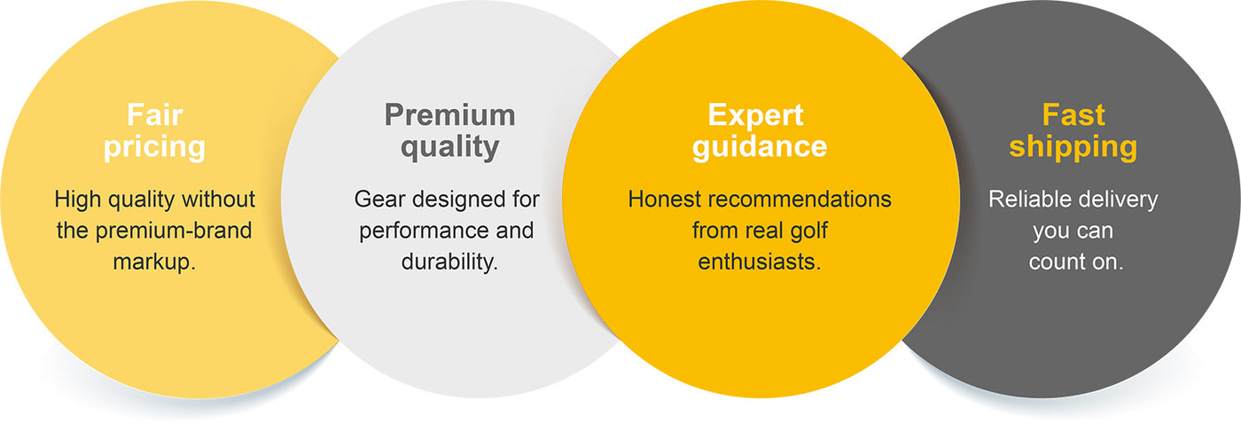 Four circular icons with text on a white background, each highlighting a different benefit.